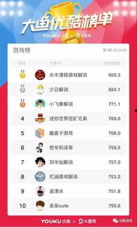 游戏爆料视频怎么变现,轻松打造收益新渠道  第2张